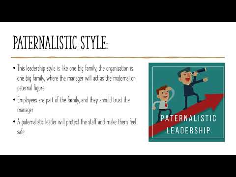 Types of management and leadership styles | BTEC Business Level 3 Unit 6