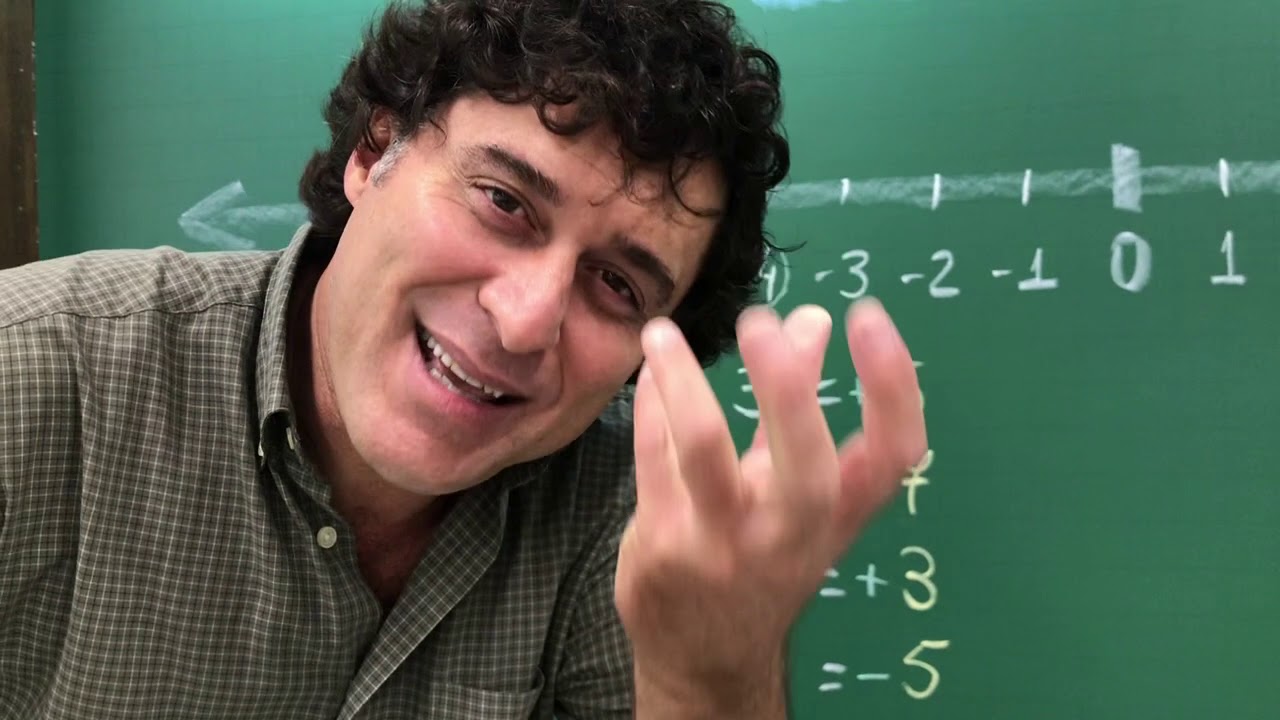 Regra de Sinais - Explicação matemática utilizando a reta numérica