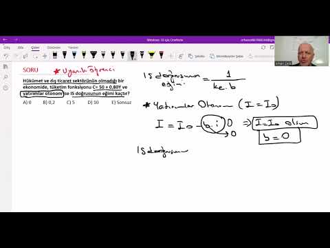 Kpss-A Grubu - Makro İktisat Soru ve Çözümleri -14-