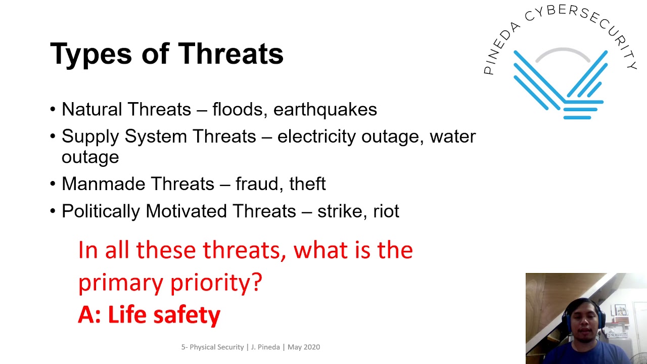 INFOSEC Module 5: Physical Security