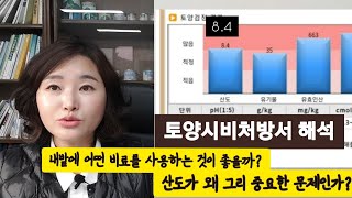 샤인머스켓 토양비료 사용 처방서 해석하는 방법
