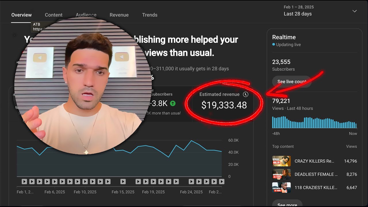 3 Untapped Faceless YT Niches Making $10,000 In 2025 (W/T PROOF)