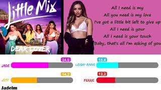 Little Mix ~ Dear Lover Line Distribution | Glory Days : The Platinium Edition
