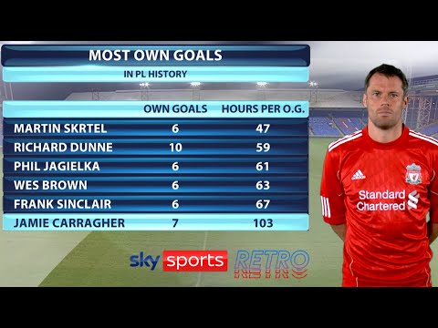 "That's actually a good record!" - Jamie Carragher on his own goals