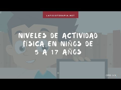 Niveles de actividad física aconsejados en niños de 5-17 años