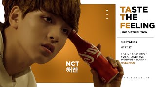 NCT 127 - Taste The Feeling (Line Distribution)