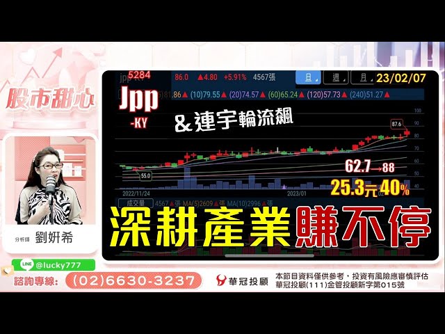 02/07【甜心盤後影音】連宇、jpp-KY輪流狂飆，深耕產業賺不停