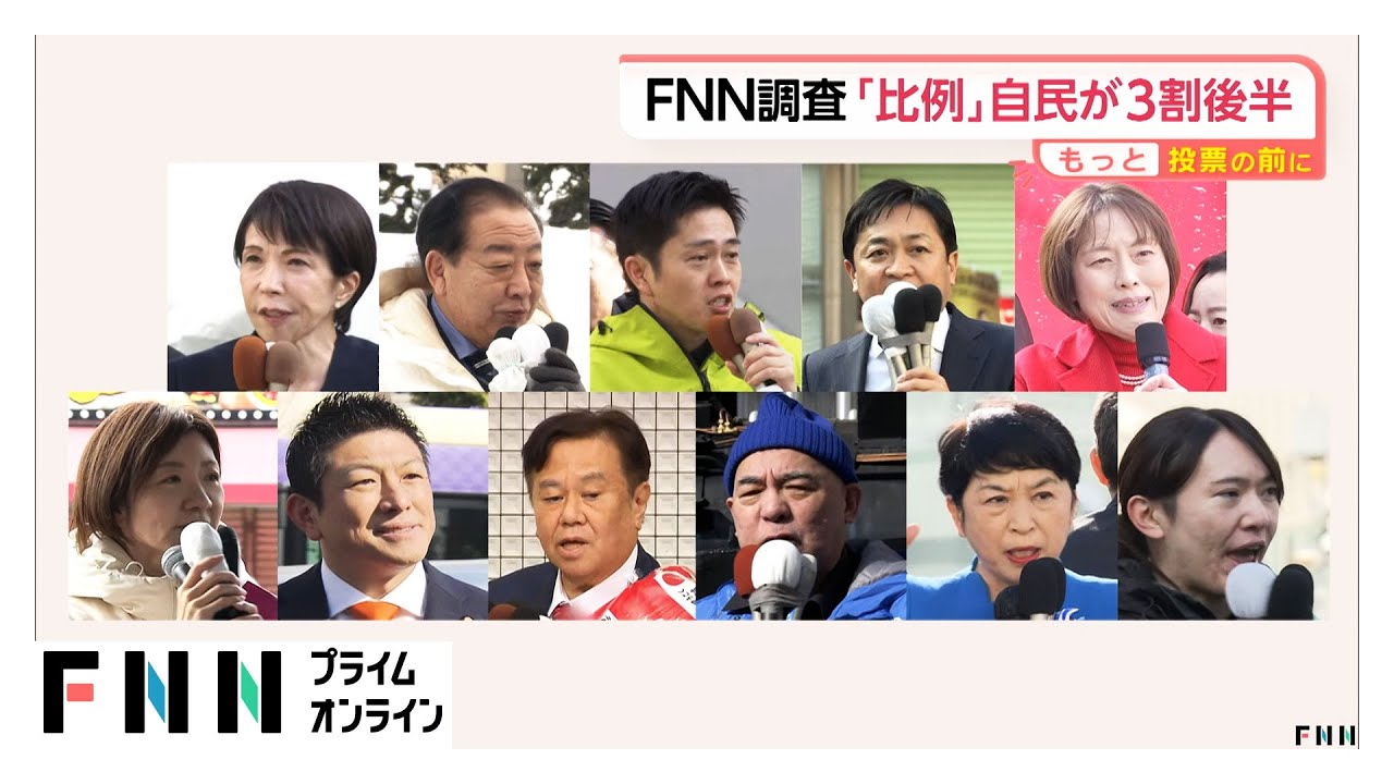 衆院選「比例代表」投票先は自民3割台後半、中道約2割　維新・参政・国民の順もいずれも1割以下　FNN全国電話調査 (2026年01月28日)