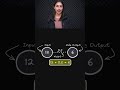 Simple Node Output Mechanics Deep Learning Beginner Topic 126 Ai Ml