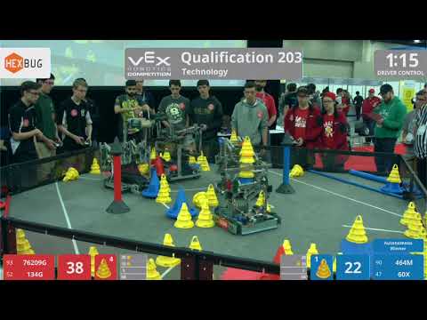 2018 VRC Tech Q203 - 76209G 134G vs 464M 60X - 105 to 37