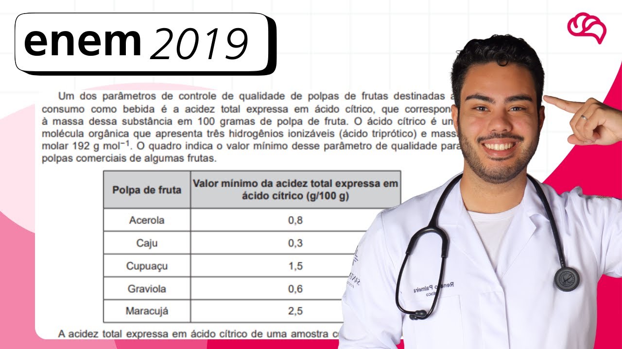 Resolução em Vídeo — Questão 129 ENEM 2019