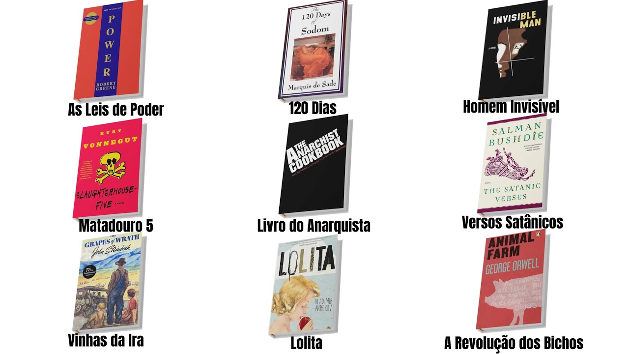 Explicando Cada Livro BANIDO em 12 minutos, explicação sem complicação