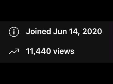 It’s been 2 years since I joined (10K views bonus!)