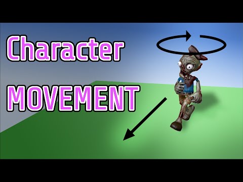 Simple Character Controller (using Three.js/JavaScript)