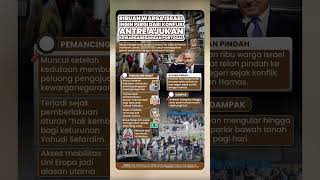 Tak Kuat Perang? Ribuan Warga Israel Ingin Pergi dari Konflik, Antre Ajukan Kewarganegaraan Portugal