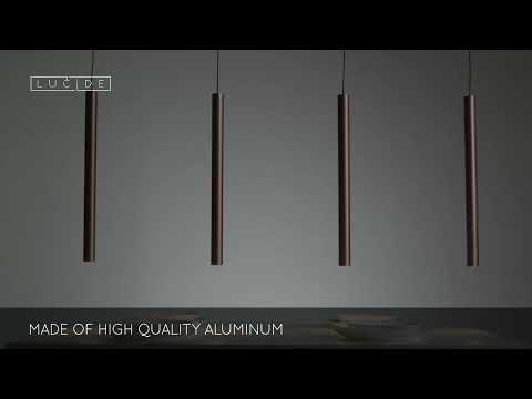 Превью видео