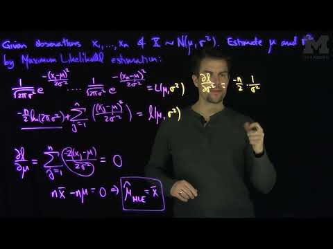 Maximum Likelihood Estimation for the Normal Distribution