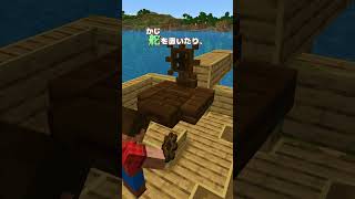 大きな背中に立つ勇気【MOD紹介】