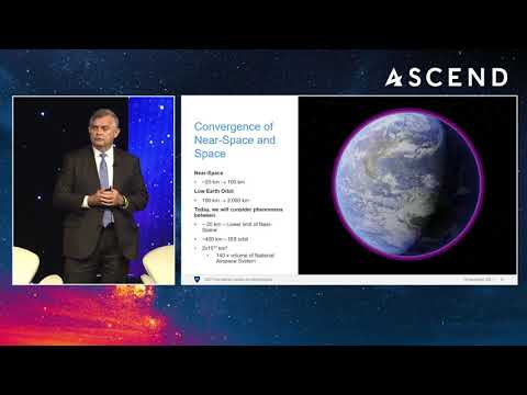 2021 AIAA von Kármán Lecture in Astronautics