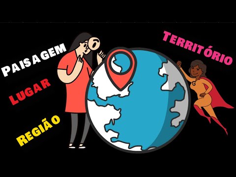 Paisagem, Lugar, Território e Região/Categorias geográficas.