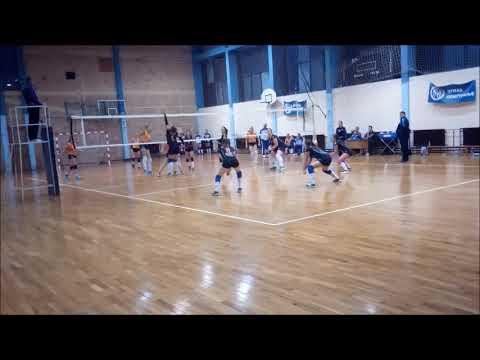 OK Krajišnik   OK Kikinda