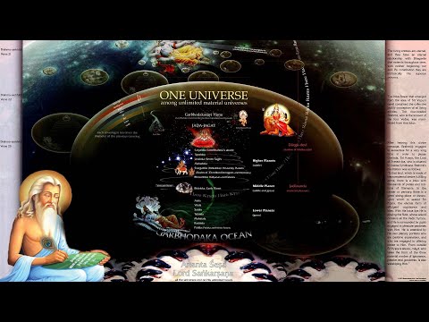 AUDIOBOOK - The Yoga Vasishtha - Part 1 of 6