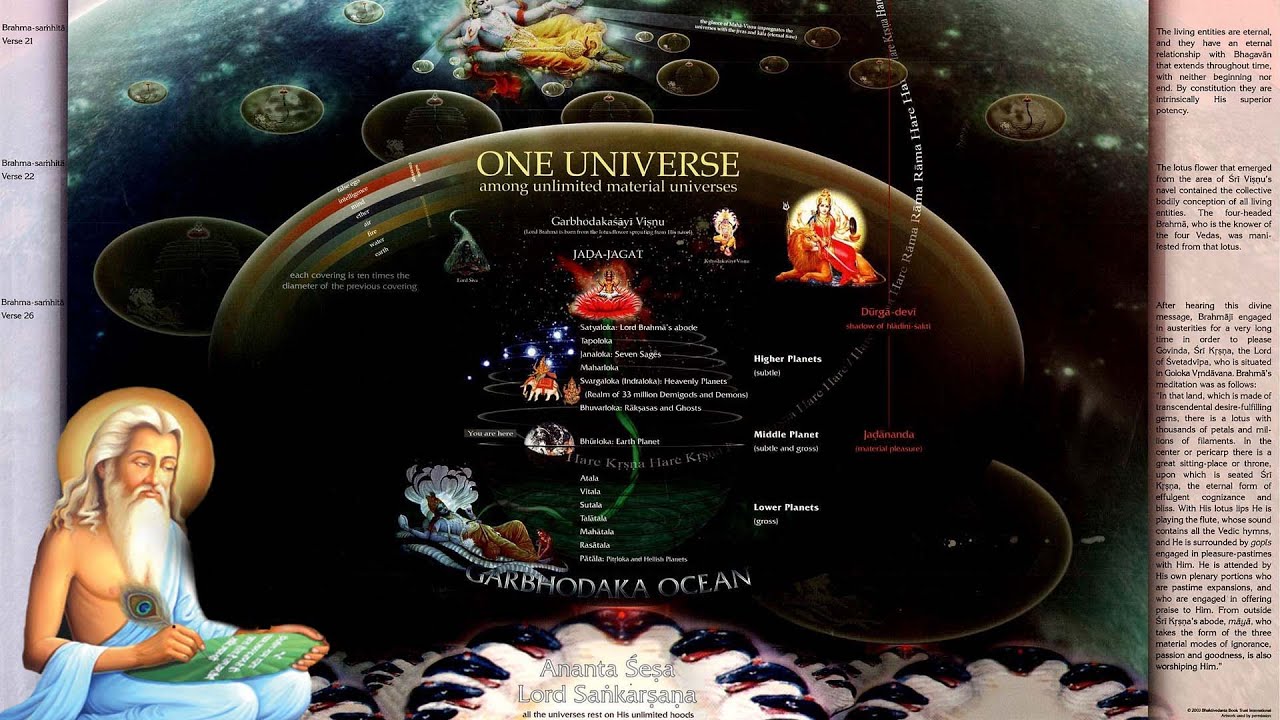 AUDIOBOOK - The Yoga Vasishtha - Part 1 of 6