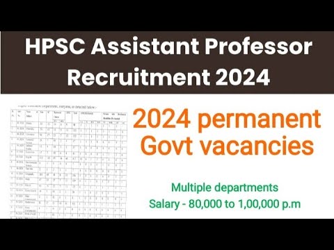 #HPSC #permanent assistant professor recruitment 2024#permanent govt job#assistant professor