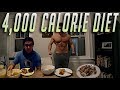 Shredded on 4,000 Calories | ALL SEVEN MEALS! | GYM FOOTAGE