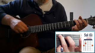 Pelot d'Hennebont - Tri Yann - Tuto guitare très facile