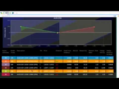 March 13th Diagnostics Trading Hour with host Darrell Martin - 2013
