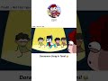 Doraemon Theme Song In Tamil Notyourtype