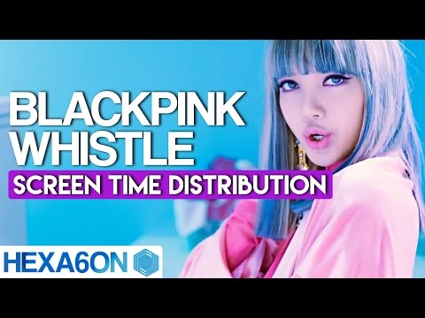 BLACKPINK - Whistle Screen Time Distribution (Color Coded)