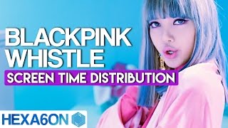 BLACKPINK - Whistle Screen Time Distribution (Color Coded)