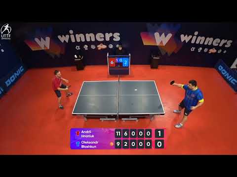 WINners League 15.01.2022  Hnatiuk A. - Blashkun O. 20:30