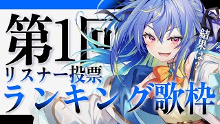 【歌枠】ほぼ1年間で歌った曲で、ランキング歌枠！ ＝ SINGING STREAM ＝【涼海ネモ / ひよクロ】
