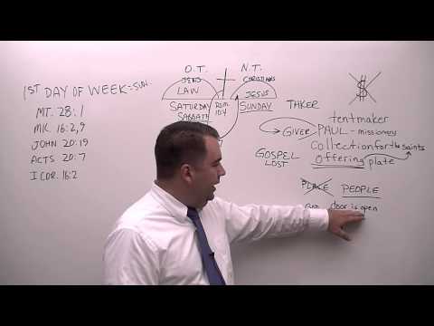 1 Corinthians 16:1 to 24