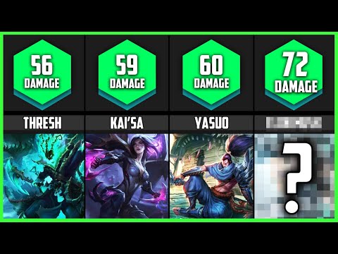 League of Legends Base Attack Damage Comparison (2022)