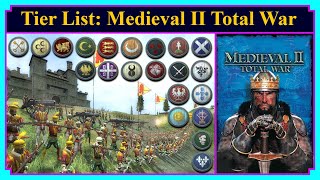 Tier List: Ranking Factions by their Gunpowder Unit Roster | Medieval II Total War