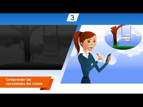 10 Mandamientos de Atención al Cliente