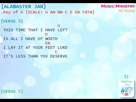 Alabaster Jar - Gateway Worship