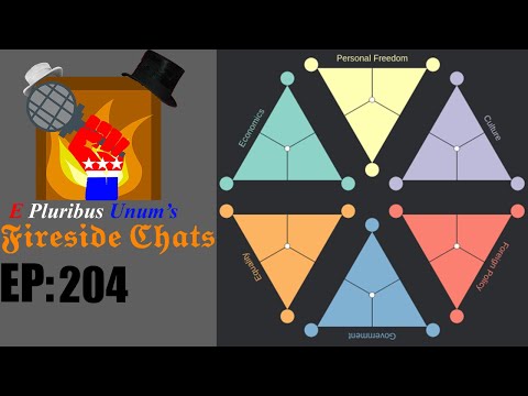 E Pluribus Unum's Fireside Chats Episode 204: I take the 6Triangles Test
