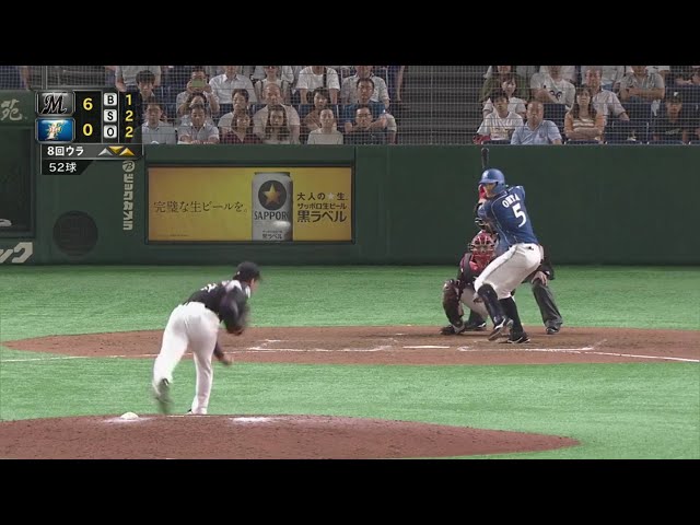 【8回裏】ルーキーの快投!! マリーンズ・中村稔 3回無失点!! 2019/8/15 F-M
