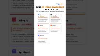 Top AI Video Editing Tools You Should Try | Must-Try AI Video Editing Tools | #Shorts | #Simplilearn