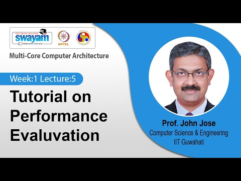 Multi Core Computer Architecture Introduction Video