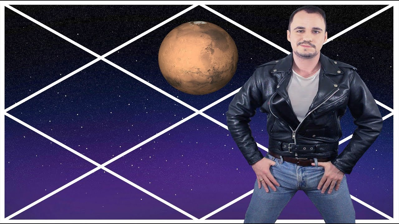 Marte na Casa 1 - Maṅgala Doṣa मंगली दोष Kuja Doṣa कुज दोष