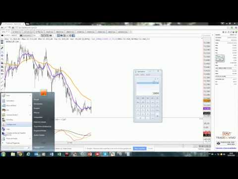 Papo de Trader - com Aliakyn Pereira de Sá