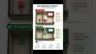 Bathroom Layout Space Planning Guide #Shorts