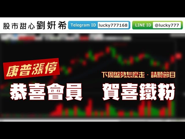 0820廣播題目【股市甜心　劉&#23032;希】大盤震盪打底，康普強勢漲停，恭喜會員賀喜鐵粉，趕緊聽節目囉