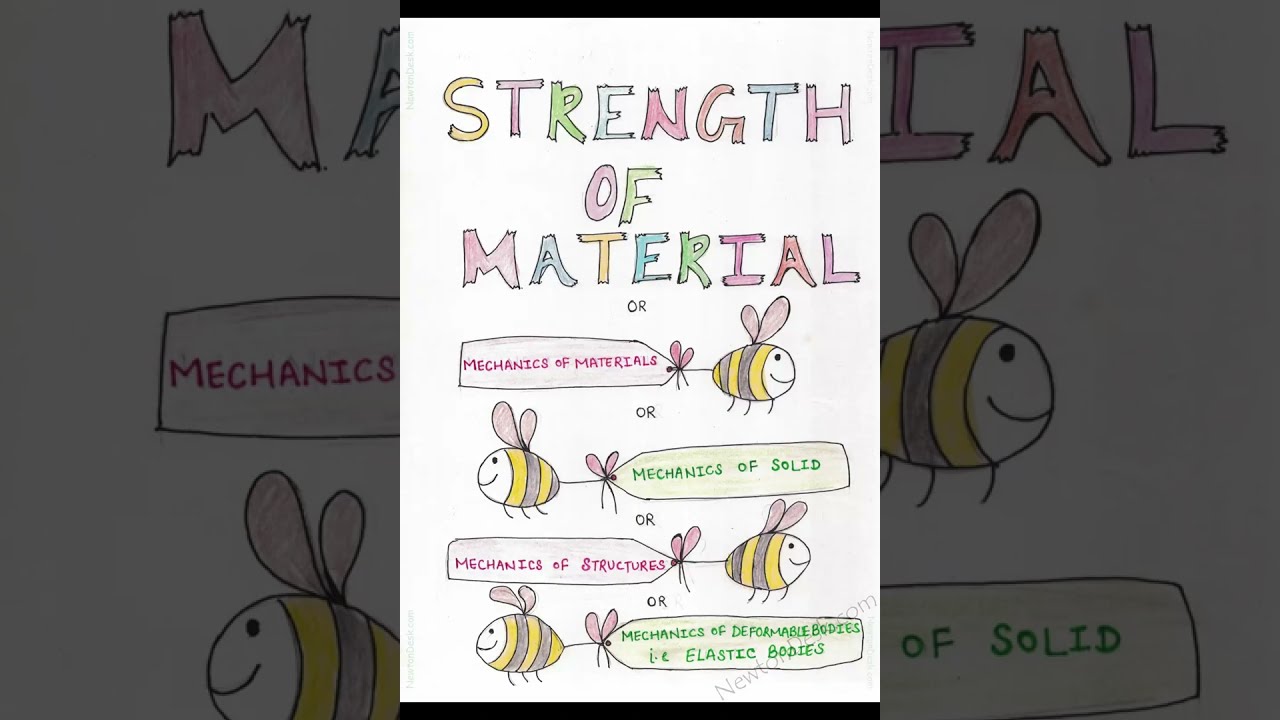 Strength of Materials Handwritten Color Notes 📚 #shorts | #handwritten #notes | #strengthofmaterials